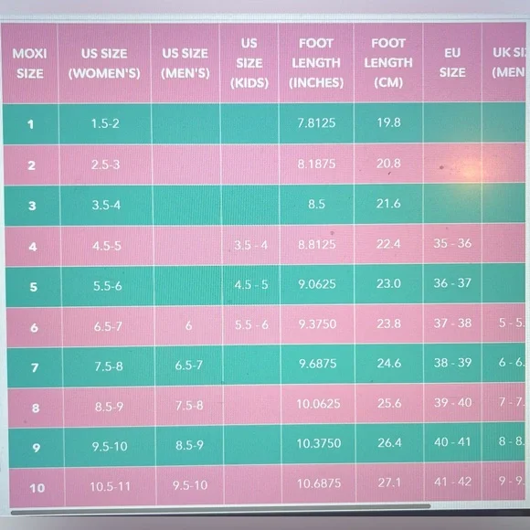 Beach bunny roller skates - watermelon - Picture 6 of 7